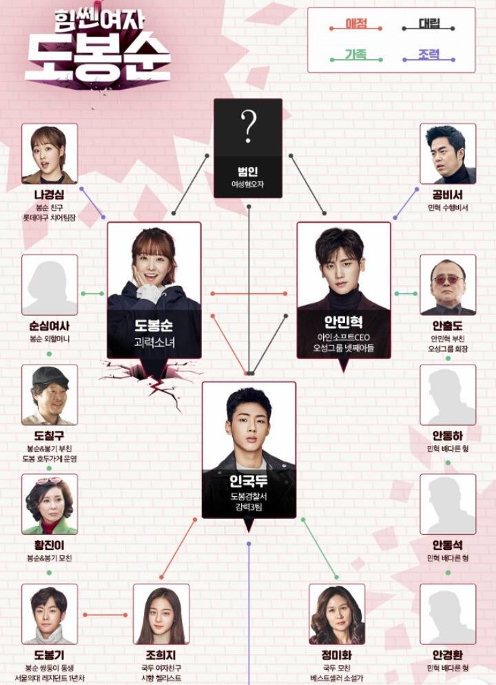 [힘쎈여자도봉순] 어느 드라마의 매우 신선한 (한번도 보지못한) 악역 설정.jpg (중간에 움짤살짝주의) | 인스티즈