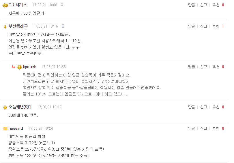 현실적인 우리나라 30대 월급...jpg | 인스티즈