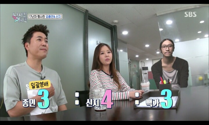 김종민이 신지한테 잘 사주는 이유.jpg | 인스티즈