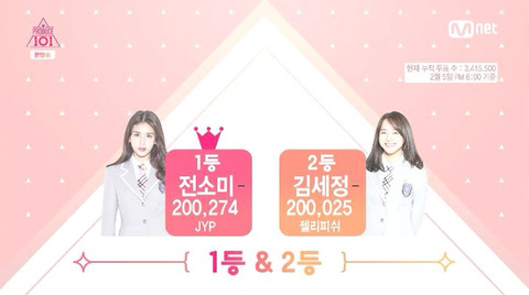 프로듀스101 더유닛 믹스나인 투표수.jpg | 인스티즈