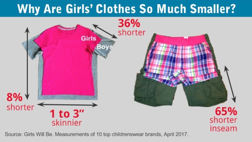 딸이 원하는 아동복을 살 수 없어서 엄마들이 직접 만든 브랜드 | 인스티즈