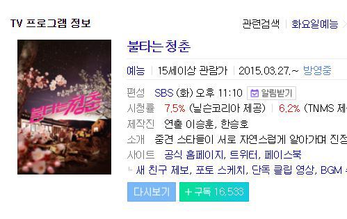 중장년층 노려서 잘나가고 있는 SBS예능 | 인스티즈