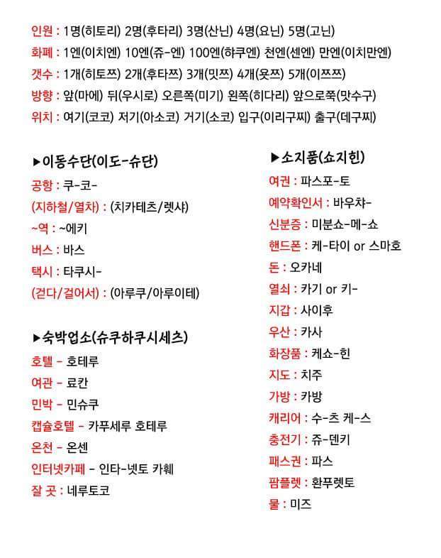 일본인이 적어주는 일본여행에 필요한 상황별 필수회화 | 인스티즈