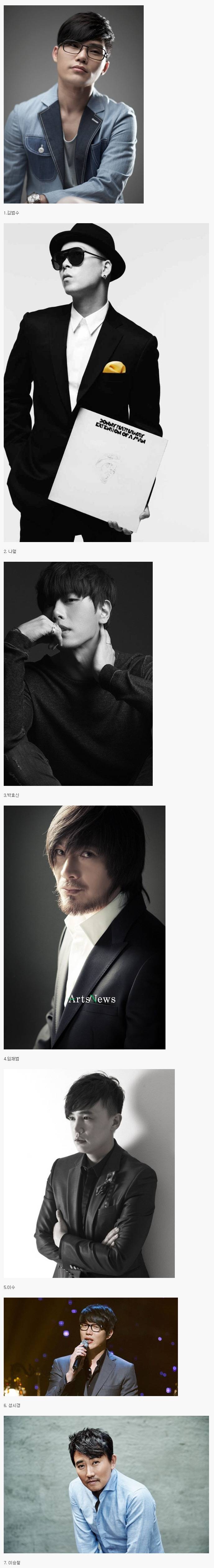 가수가 된다면 가지고 싶은 목소리는? | 인스티즈