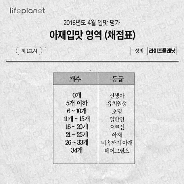 아재 입맛 테스트 | 인스티즈