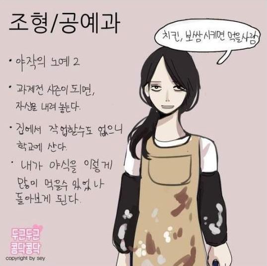 본격 미대생으로 인생 살아보기 | 인스티즈