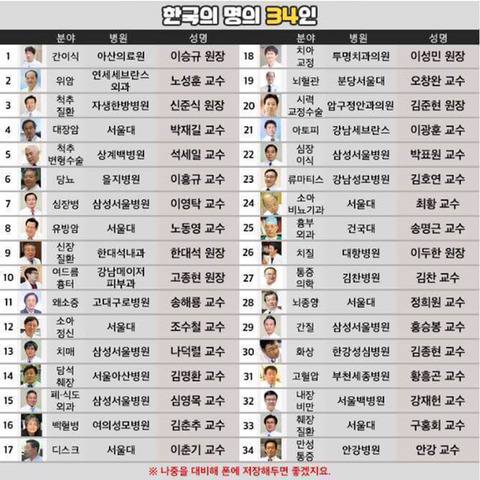 여러가지 정보/팁이오 | 인스티즈