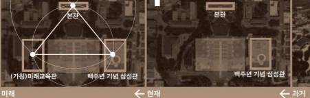 고려대학교 SK미래관 | 인스티즈