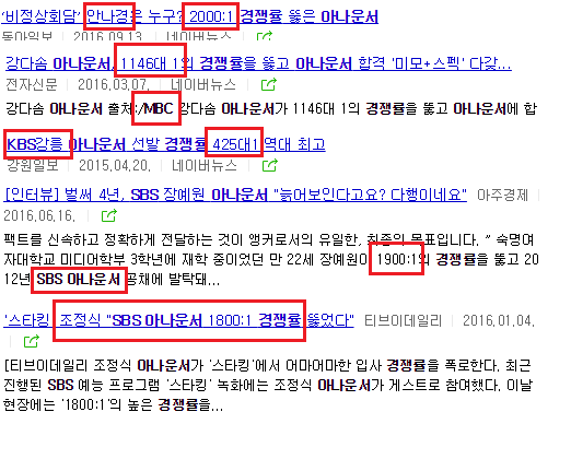 아나운서 채용 경쟁률 | 인스티즈