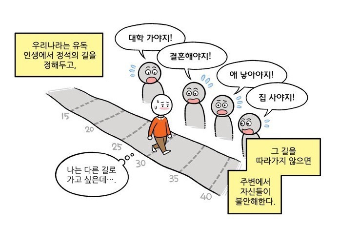 한국인의 오지랖 | 인스티즈