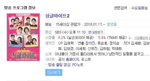 중장년층 노려서 잘나가고 있는 SBS예능 | 인스티즈