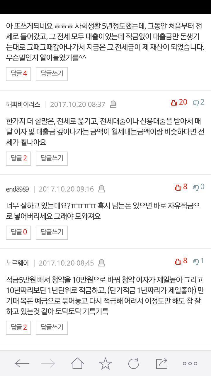 월급 135만원 관리 잘하고 있나요? | 인스티즈
