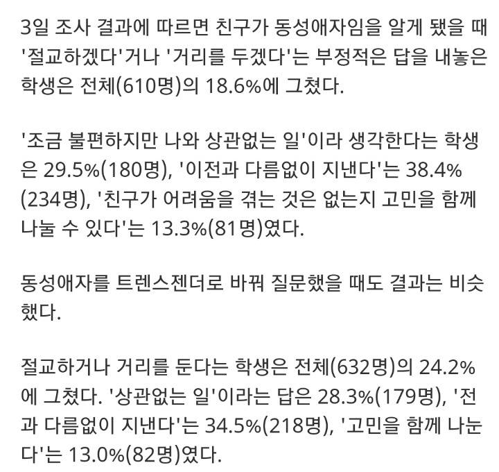 내 친구가 동성애자라면?? | 인스티즈