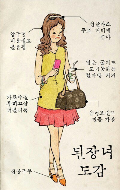 생각해보면 어이없었던 된장녀/간장녀(개념녀) 기준.jpg | 인스티즈