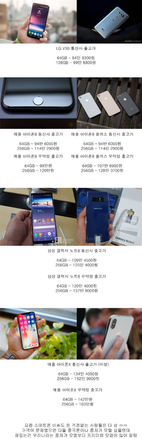 국내 스마트폰 출고가.jpg | 인스티즈