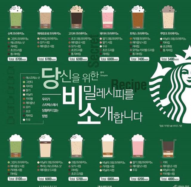 여러가지 정보/팁이오 | 인스티즈