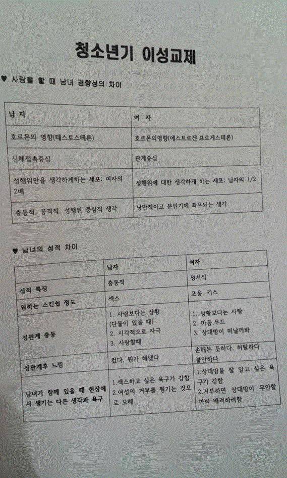 공포의 대한민국 성교육 | 인스티즈