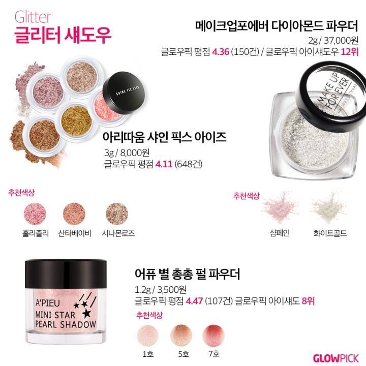 매트에서 글리터까지 아이섀도우 추천템 | 인스티즈