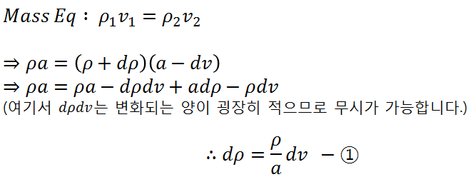 [이과주의] 이과를 위한 재밌는 물리이론 3가지를 알아보자 | 인스티즈