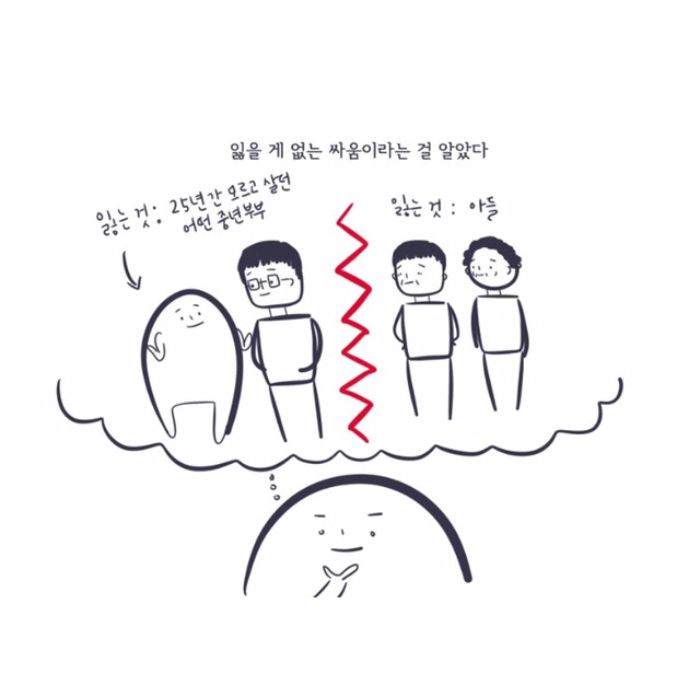 신혼인데 명절 제사준비하러 안가냐고? 우리는 집안 각자 알아서 하는데? | 인스티즈