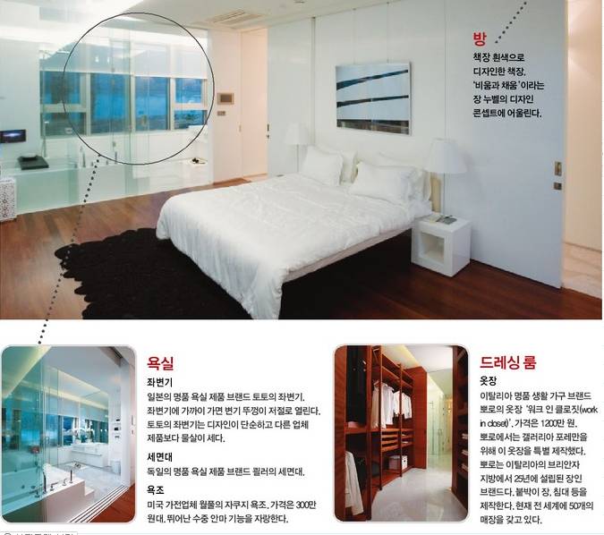지드래곤,김수현,이수만,한예슬 등등이 산다는 아파트 '갤러리아포레'.jpg | 인스티즈