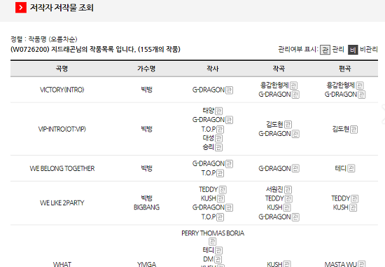 30세이하 연예인중 재산 TOP3 예상.jpg | 인스티즈