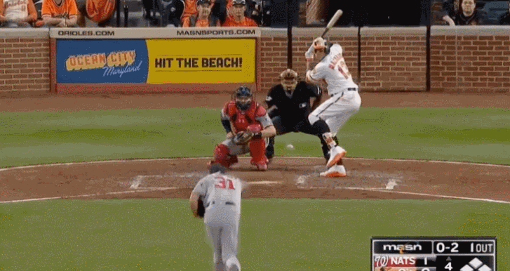 메이저리거의 구종 클라스 (데이터 주의) | 인스티즈