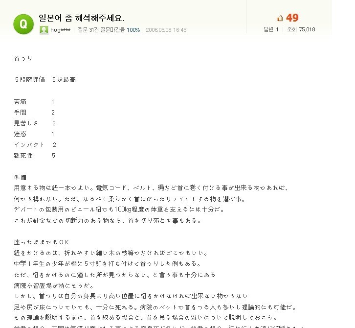 네이버 지식인 자살 사건 | 인스티즈