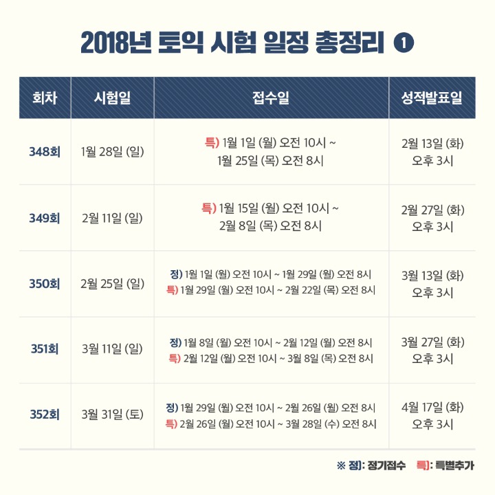 2018년 토익시험 일정총정리 | 인스티즈
