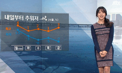 귀여운 김민아 기상캐스터 | 인스티즈