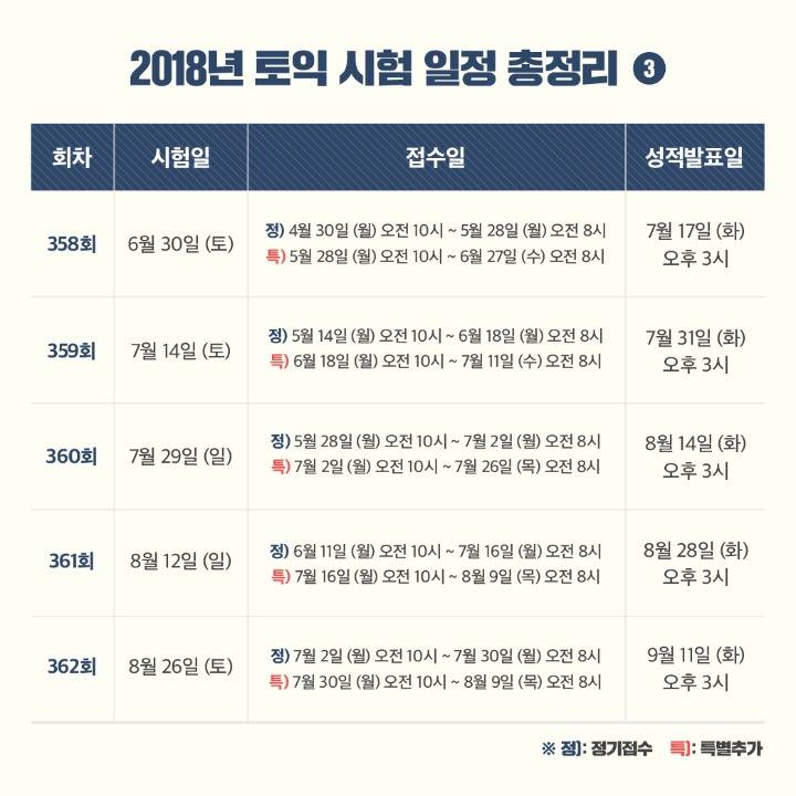 2018년 토익시험 일정총정리 | 인스티즈