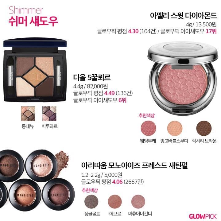 매트에서 글리터까지 아이섀도우 추천템 | 인스티즈