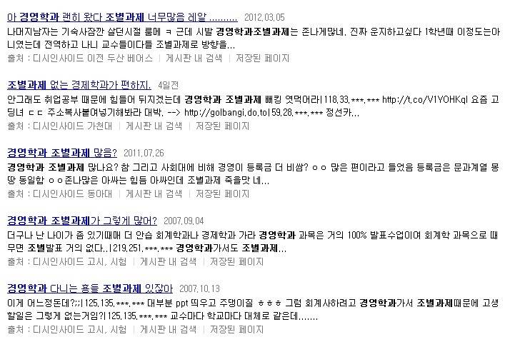 조별과제 많기로 유명한 학과류 甲.jpg | 인스티즈