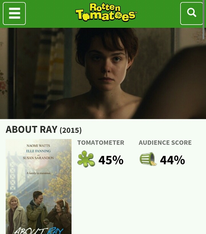 엘르 패닝이 트랜스젠더 역할로 나와서 남장하고 찍은 영화 | 인스티즈