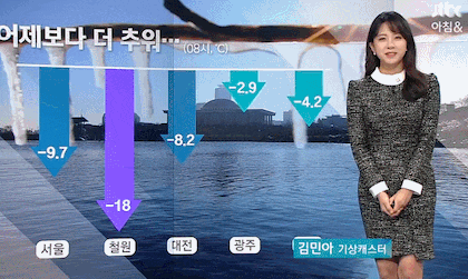 귀여운 김민아 기상캐스터 | 인스티즈