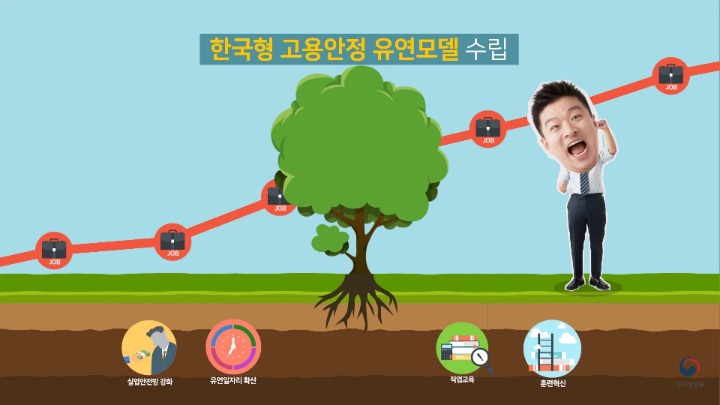 [영상] 트렌드를 아는 대한민국 기획재정부의 2018 예산안 홍보법 (feat. 김생민) | 인스티즈