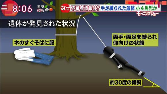 일본이 한국의 범죄율에 대해서 따질 자격이 있는지 알아보자.jpg | 인스티즈