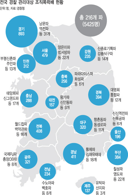 한국이 세계 top급 으로 관리 잘하는 것.jpg | 인스티즈