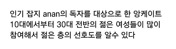 여성들이 좋아하는 체위/싫어하는 체위.jpg | 인스티즈