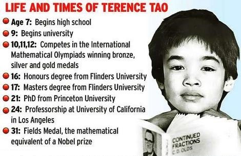 현존하는 세계에서 가장 아이큐가 높은 사람 | 인스티즈