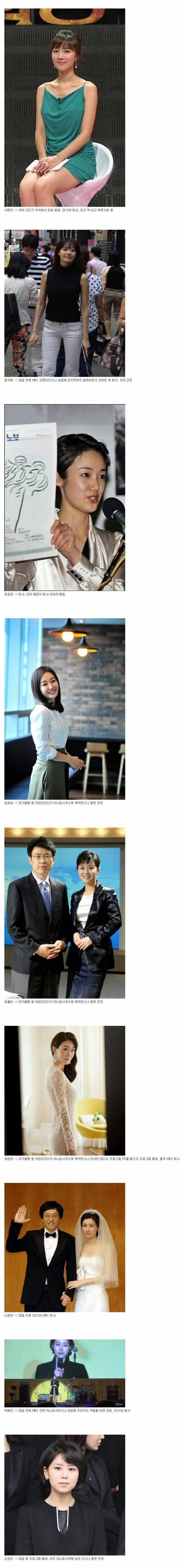 MBC 여자 아나운서들의 파업 후.jpg | 인스티즈