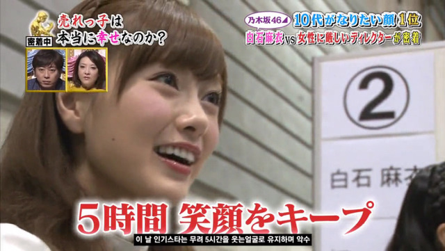 일본 인기 아이돌의 하루 | 인스티즈