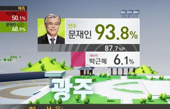 광주가 행동하는 도시일 수 있는 가장 큰 이유 | 인스티즈