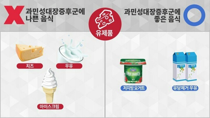 자주 배아프고 설사 많이 하시는 분들 꿀팁 | 인스티즈