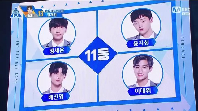 너무 불공평한 것 같은 프로듀스 101 중간 순위 공개.jpg | 인스티즈