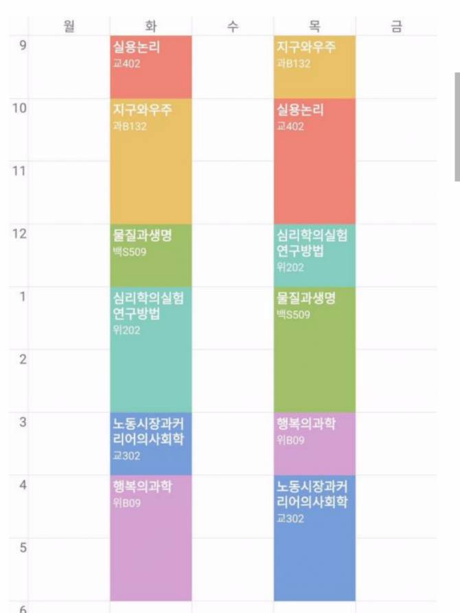 대학교 수강신청 레전드 5대장 | 인스티즈