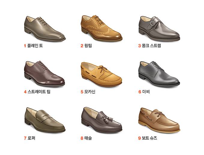 남자 옷 덕후 네번째 (데이터주의) | 인스티즈