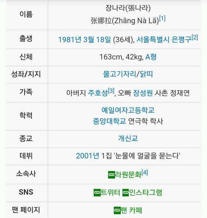 장나라가 세운 중국에서의 업적.JPG | 인스티즈