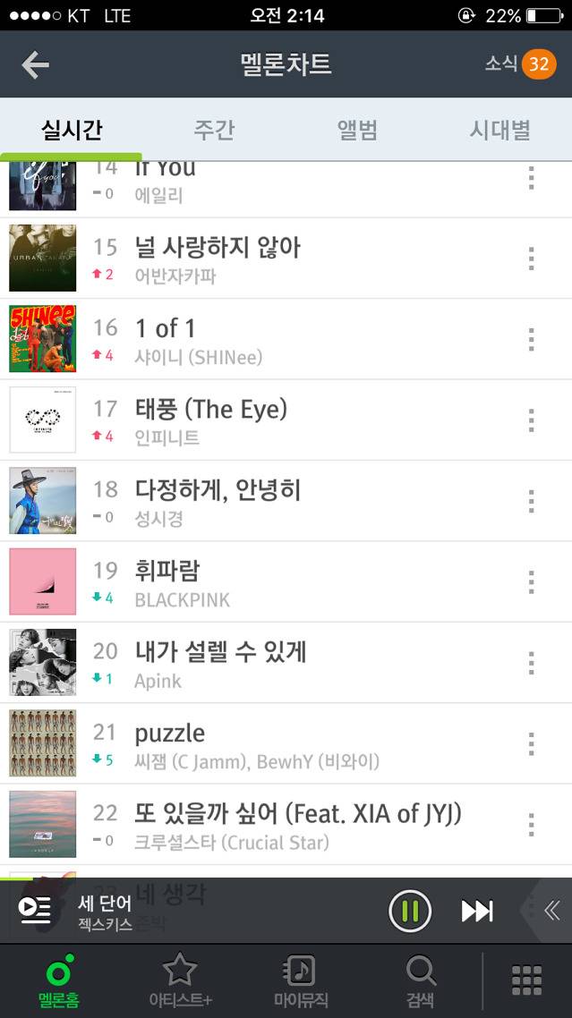 네임밸류에 비해 음원성적이 많이 저조한 아이돌들 | 인스티즈