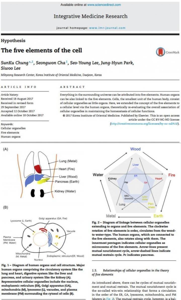 한의학 논문 근황 | 인스티즈